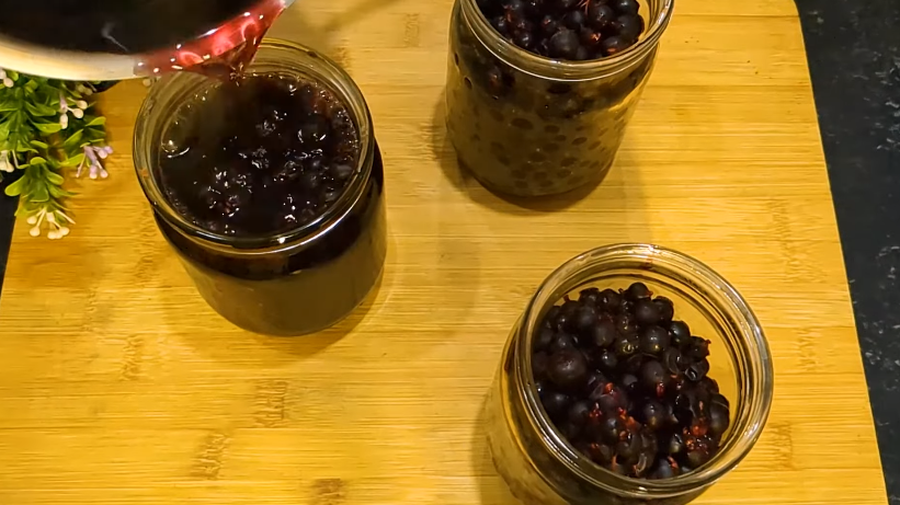 Завершення процесу