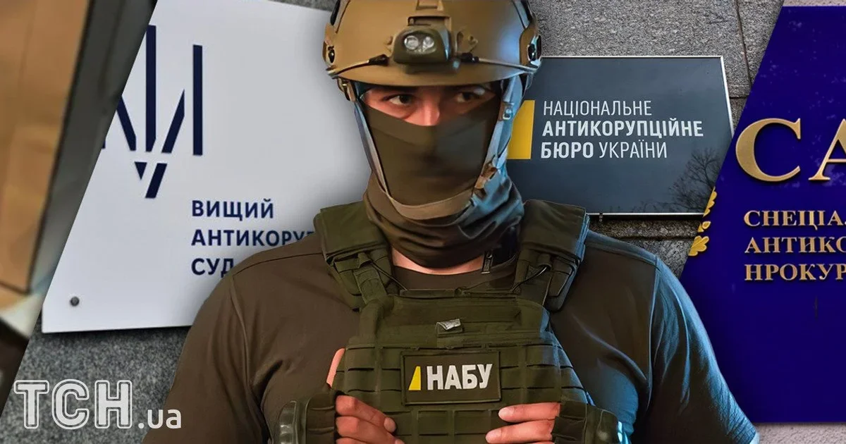 антикорупційна система України